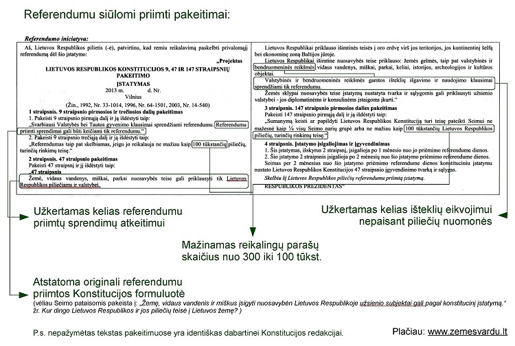 Referendumu siūlomi pakeitimai - trumpai - DIDINTI